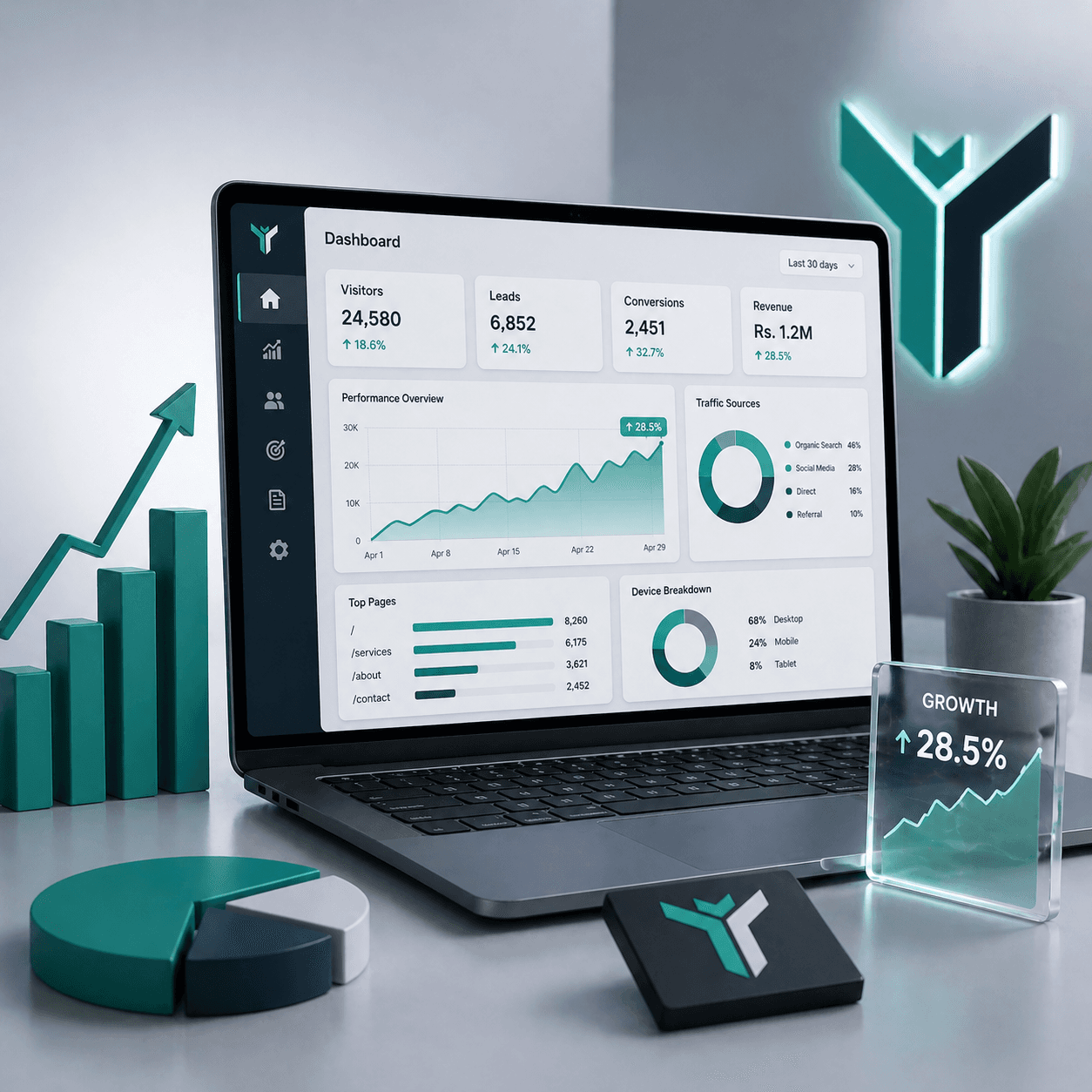 Results and performance analytics